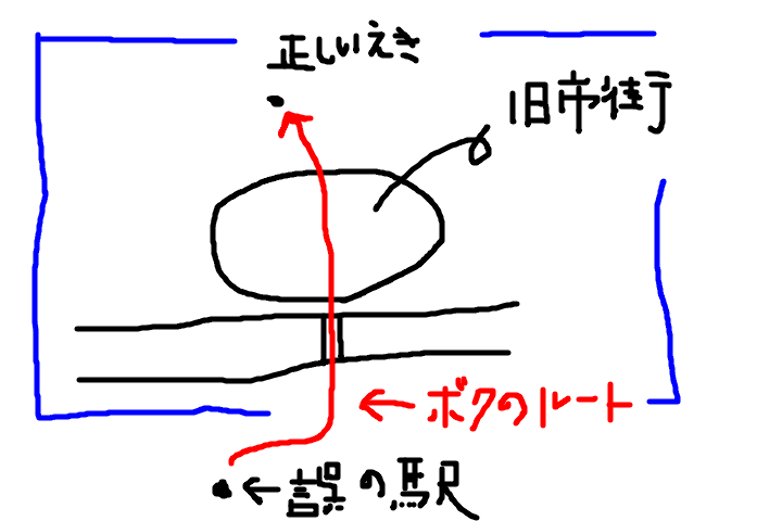 f:id:tabascopotato259:20170917175132p:plain f:id:tabascopotato259:20170917175132p:plain