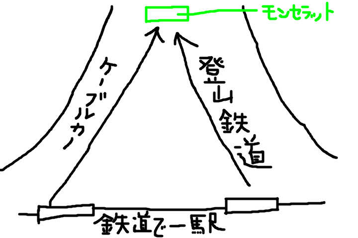 f:id:tabascopotato259:20171011003200p:plain f:id:tabascopotato259:20171011003200p:plain