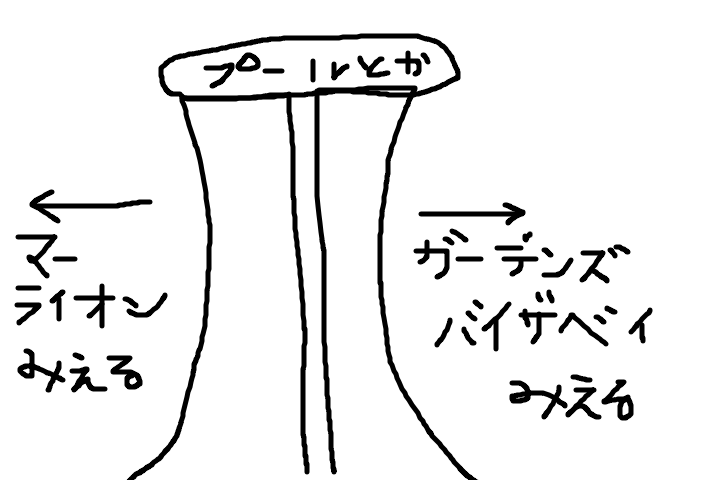 f:id:tabascopotato259:20180617150111p:plain f:id:tabascopotato259:20180617150111p:plain