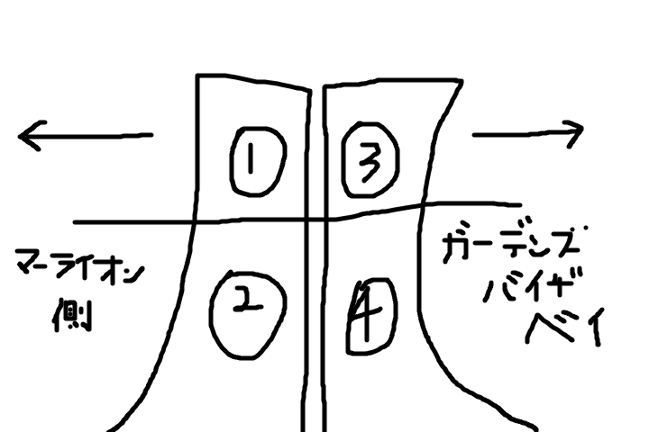 f:id:tabascopotato259:20180617152802p:plain f:id:tabascopotato259:20180617152802p:plain