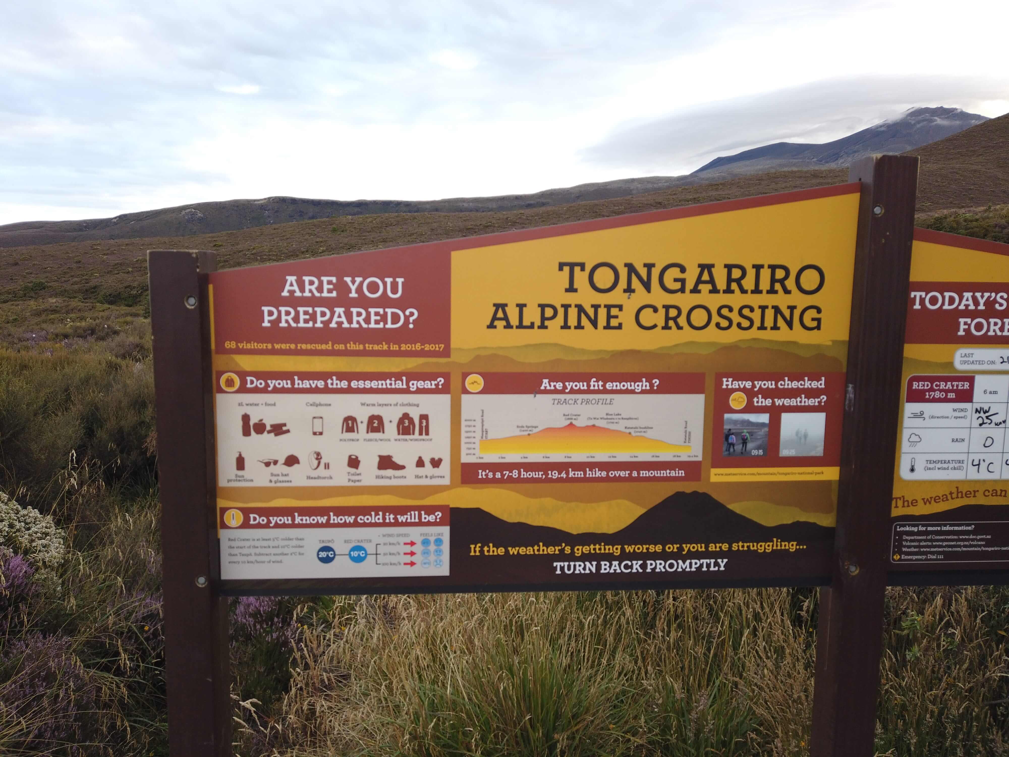 トンガリロ・アルパイン・クロッシング