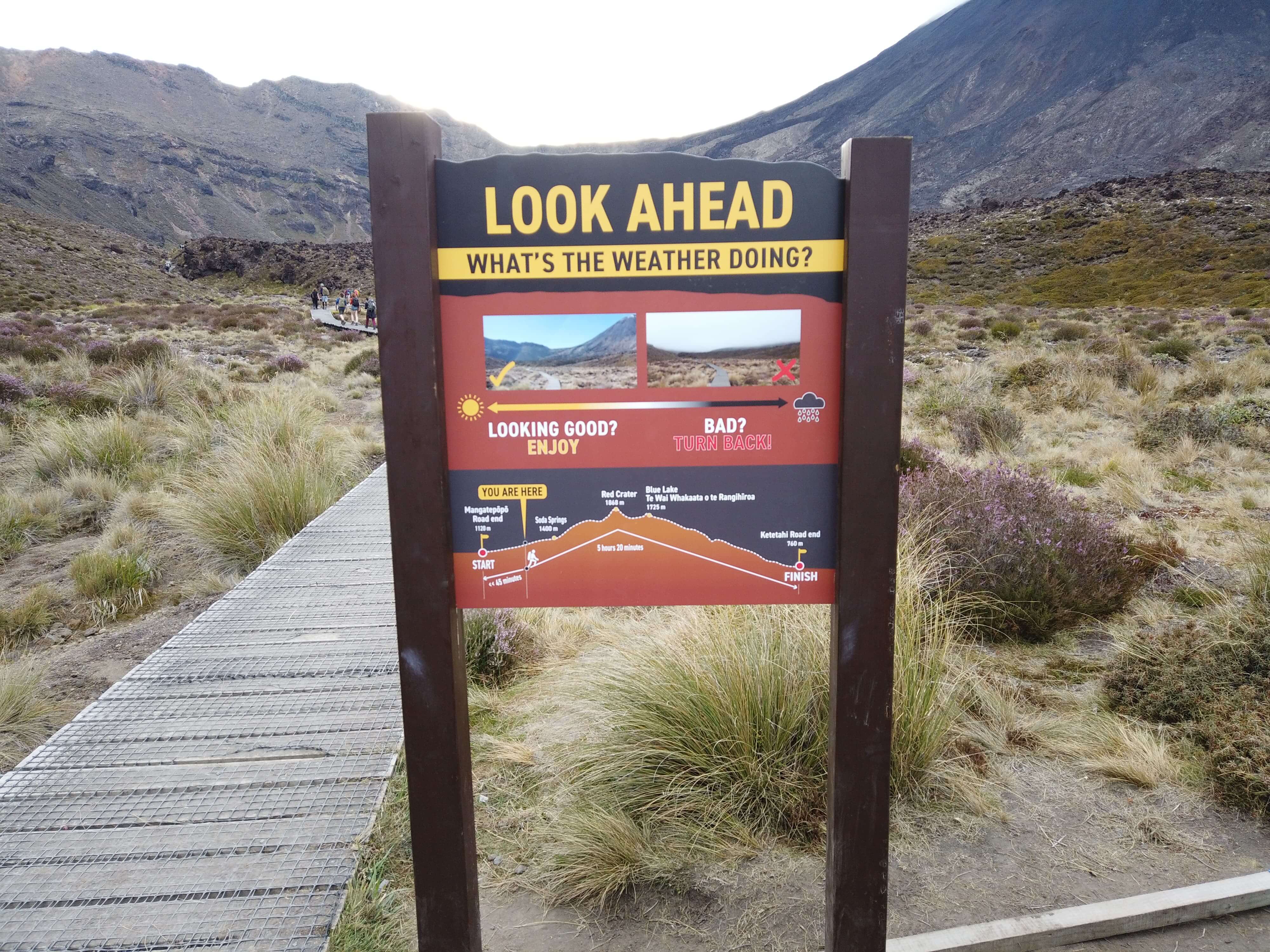 トンガリロ・アルパイン・クロッシング