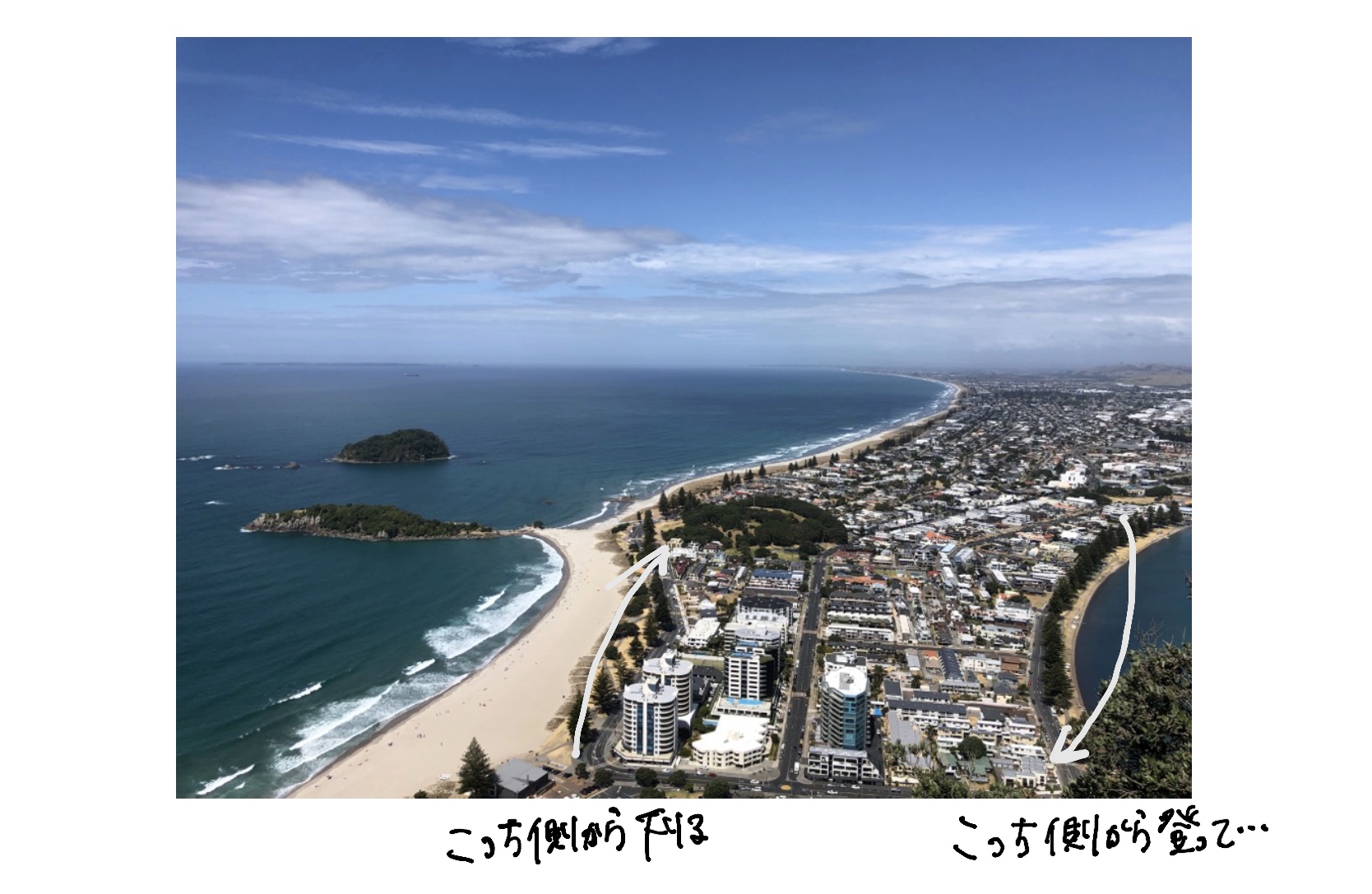 マウントマウンガヌイ 登り方