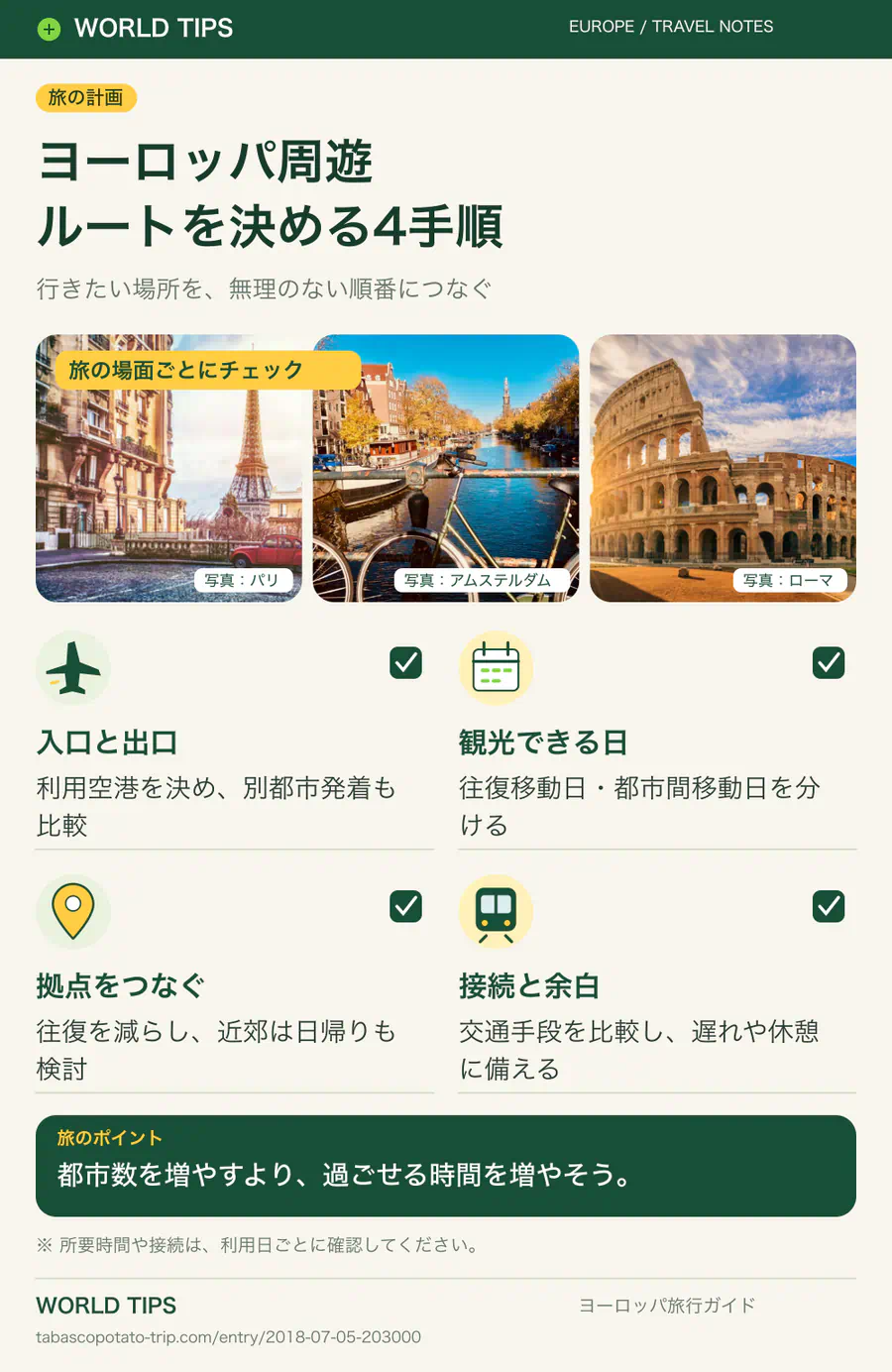ヨーロッパ周遊。ルートを決める4手順。入口と出口：利用空港を決め、別都市発着も比較。観光できる日：往復移動日・都市間移動日を分ける。拠点をつなぐ：往復を減らし、近郊は日帰りも検討。接続と余白：交通手段を比較し、遅れや休憩に備える