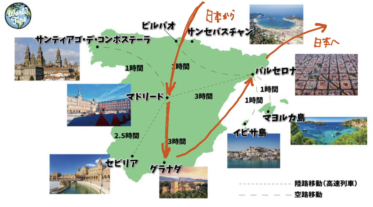 スペイン新婚旅行 モデルコース