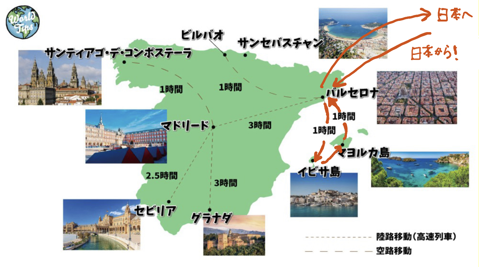 スペイン新婚旅行 モデルコース