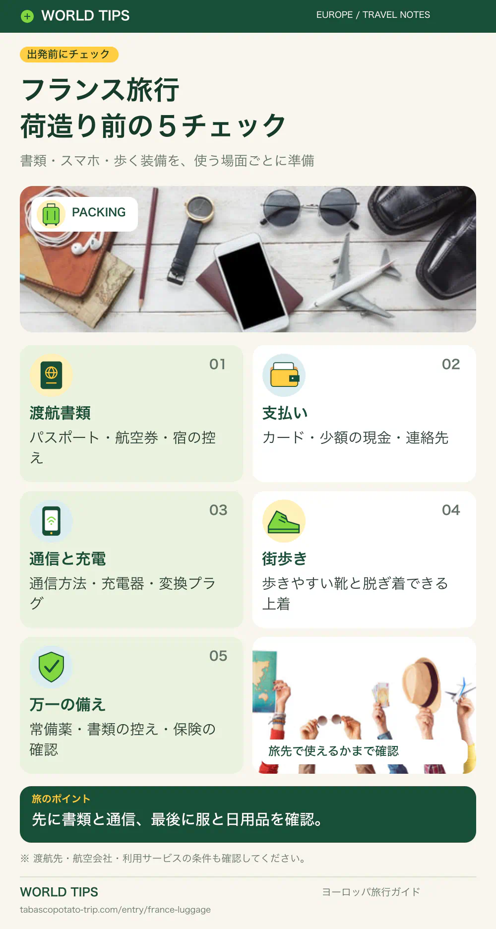 フランス旅行。荷造り前の5チェック。渡航書類:パスポート・航空券・宿の控え。支払い:カード・少額の現金・連絡先。通信と充電:通信方法・充電器・変換プラグ。街歩き:歩きやすい靴と脱ぎ着できる上着。万一の備え:常備薬・書類の控え・保険の確認